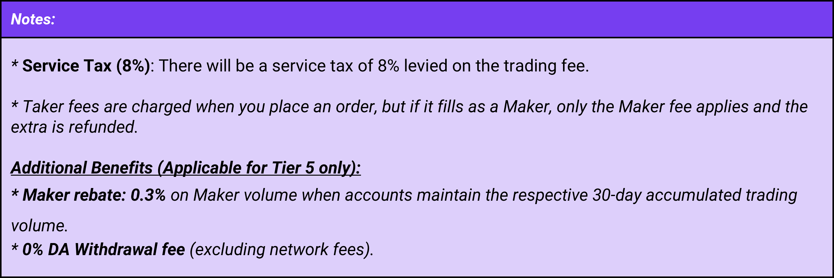 Fees and Limits – KDX Support