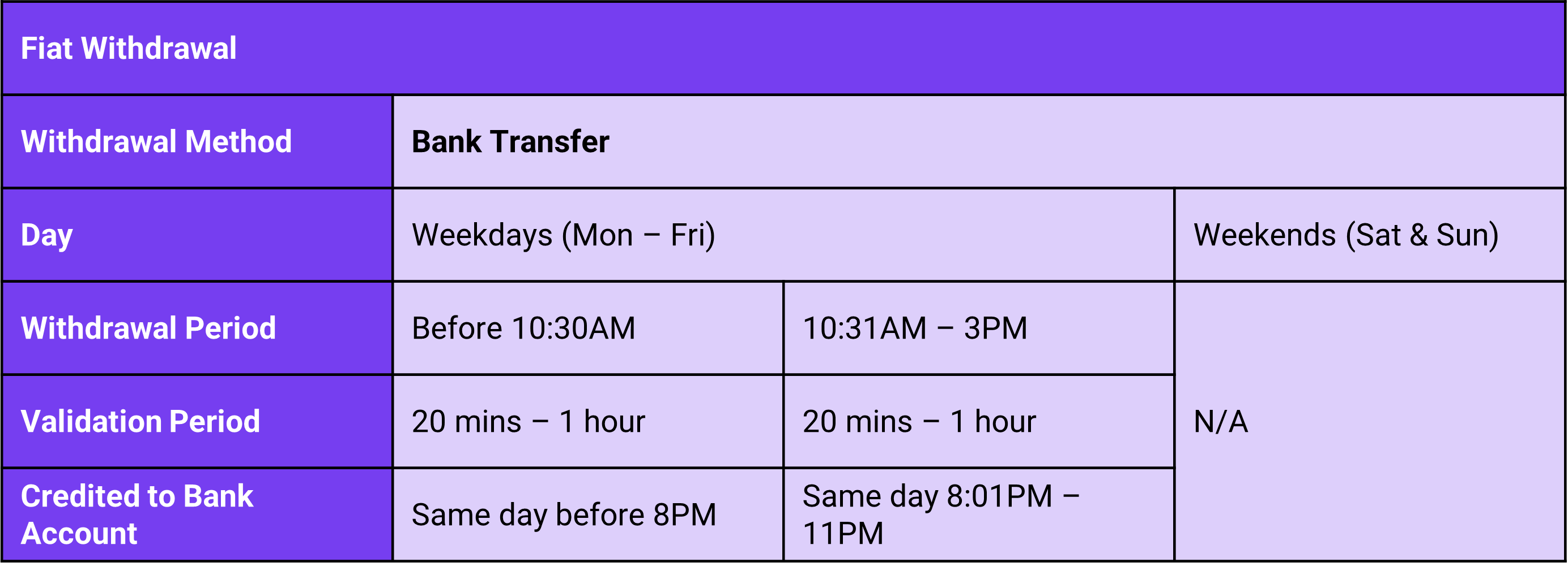 fiat withdrawal (1).png