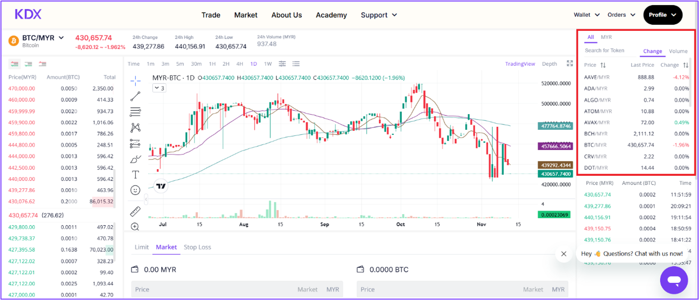 For Website - How to Buy Digital Assets – KDX Support